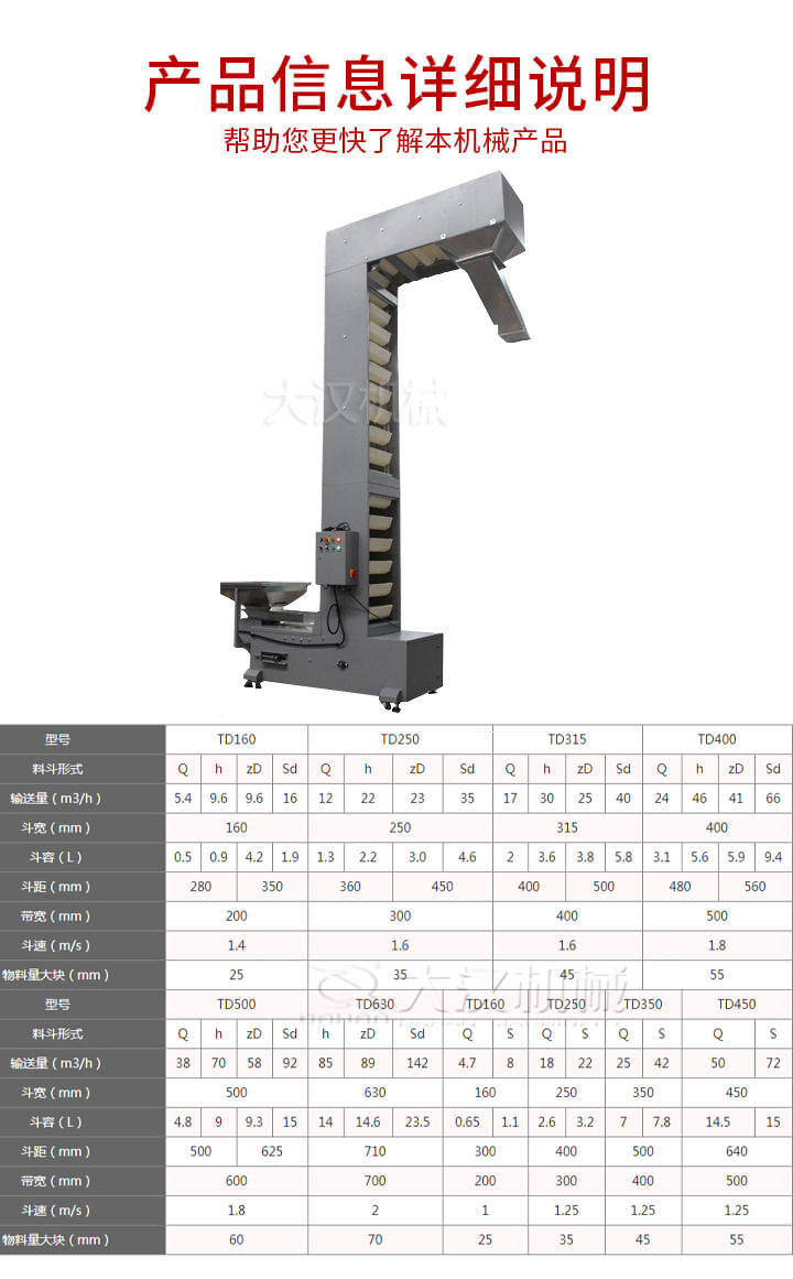 z型輸送機技術參數：輸送量m3/h5.4-66斗寬mm：160-400斗速m/s：1.4-1.8